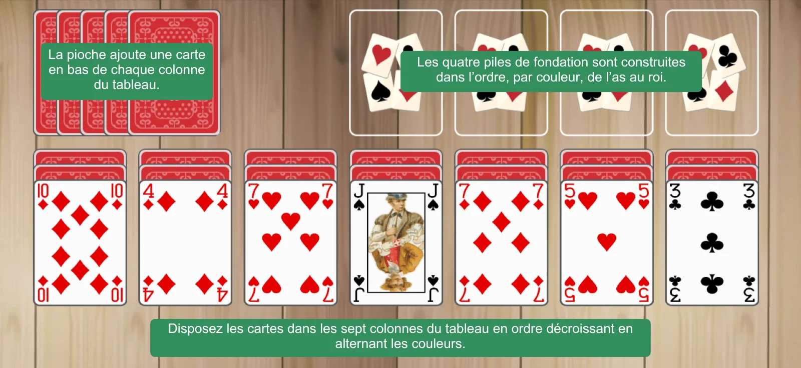 Configuration du Solitaire Easthaven